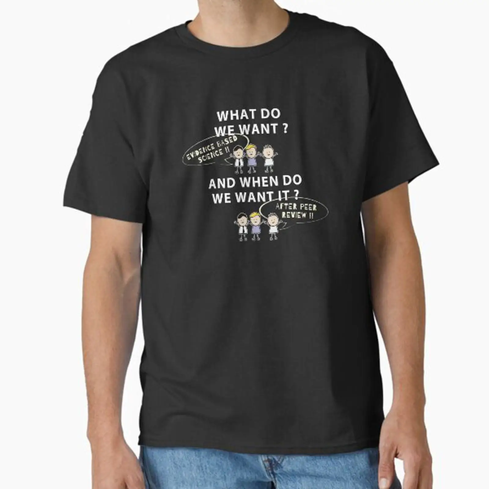 Men'S Fashion Reviews - When Do We Want It After