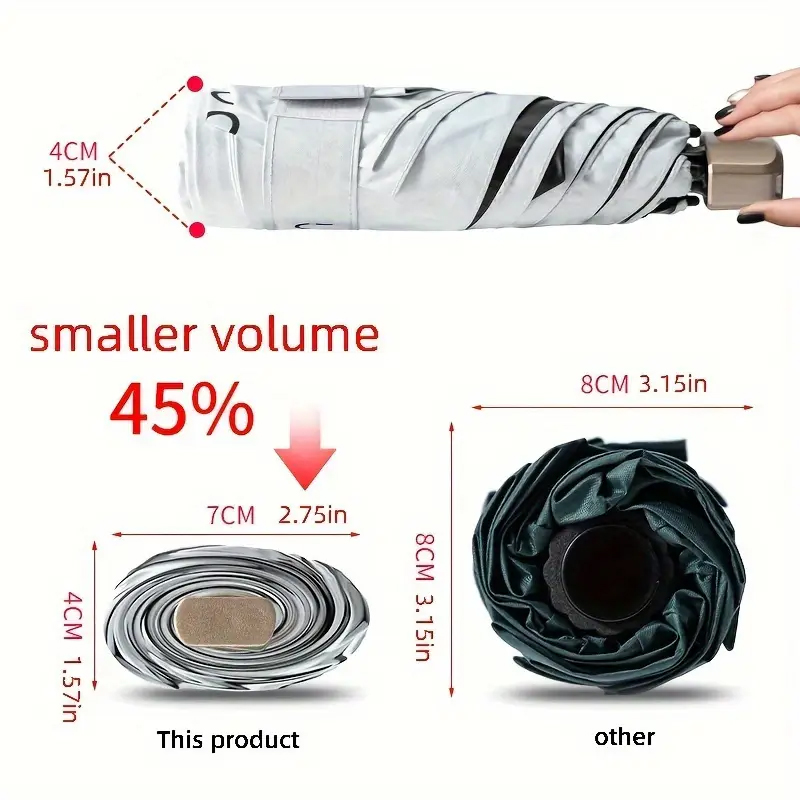 Small Folding Umbrella Sun Wom - Men'S Fashion Umbrella recension och pris
